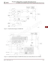 XC4085XL-3BG560I Datenblatt Seite 17