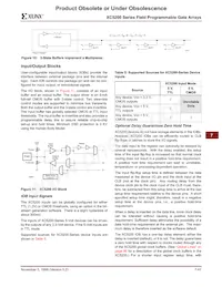 XC5202-5PQ100C Datasheet Pagina 9