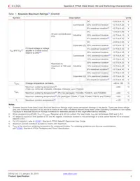 XC6SLX9-N3FT256I Datenblatt Seite 2