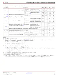 XC6SLX9-N3FT256I Datasheet Page 3