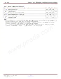 XC6SLX9-N3FT256I Datasheet Page 4