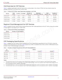 XC6VCX240T-1FF1156I Datasheet Page 4
