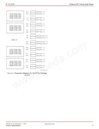 XC6VCX240T-1FF1156I數據表 頁面 8