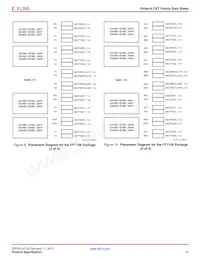 XC6VCX240T-1FF1156I Datasheet Page 10