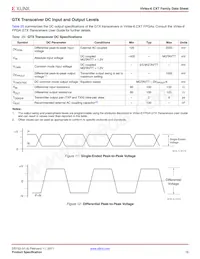 XC6VCX240T-1FF1156I Datasheet Pagina 19