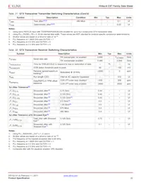 XC6VCX240T-1FF1156I數據表 頁面 22