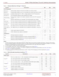 XC7K70T-1FBV484C Datasheet Page 2