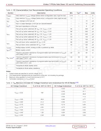 XC7K70T-1FBV484C Fiche technique Page 4