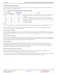 XC7K70T-1FBV484C Datasheet Page 12