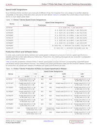XC7K70T-1FBV484C Datasheet Page 13
