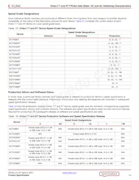 XC7VX485T-1FFG1157C數據表 頁面 14