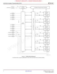 XC95108-10PQG100C Datenblatt Seite 2