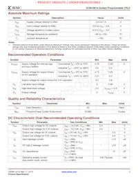 XC95108-10PQG100C Datasheet Page 3