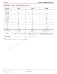 XC95144XL-5CSG144C Datasheet Page 9