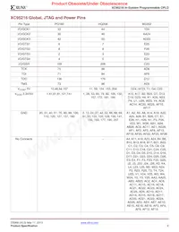 XC95216-20PQG160C Datasheet Pagina 9