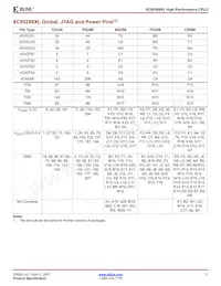 XC95288XL-6BG256C Datasheet Page 11