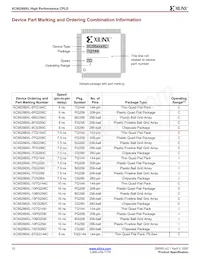 XC95288XL-6BG256C Datasheet Pagina 12