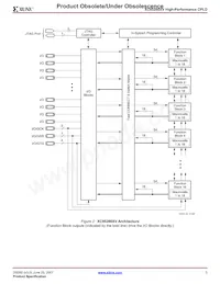 XC95288XV-7TQ144C Datasheet Pagina 3