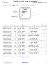 XC95288XV-7TQ144C Datasheet Page 13