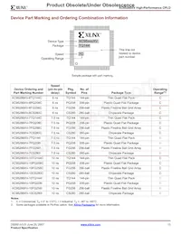 XC95288XV-7TQ144C數據表 頁面 13