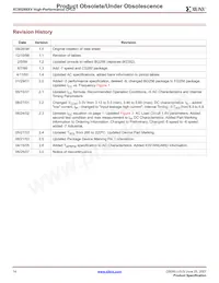 XC95288XV-7TQ144C Datasheet Pagina 14