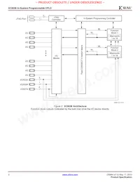 XC9536-5VQG44C Datasheet Page 2