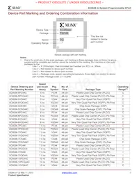 XC9536-5VQG44C Datenblatt Seite 7