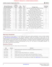 XC9536-5VQG44C數據表 頁面 8
