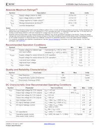 XC9536XL-7PCG44I Datasheet Page 3