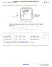 XC9536XV-7VQ44C Datasheet Page 8