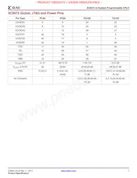 XC9572-15TQG100I Datasheet Page 7