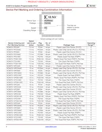 XC9572-15TQG100I Datasheet Pagina 8