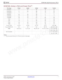 XC9572XL-7PCG44I Datasheet Page 7