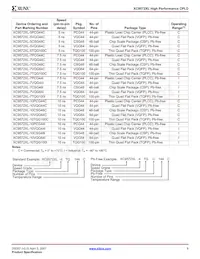 XC9572XL-7PCG44I Datasheet Page 9