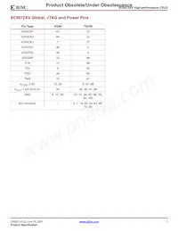 XC9572XV-7VQ44C Datasheet Page 7