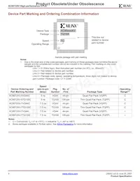 XC9572XV-7VQ44C Datasheet Page 8