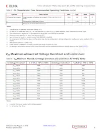 XCKU15P-L2FFVA1760E數據表 頁面 6