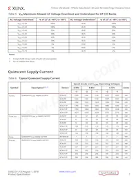 XCKU15P-L2FFVA1760E Datasheet Page 7