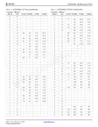 XCR3256XL-7FT256C Datasheet Page 7
