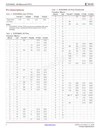 XCR3384XL-10FG324I Datenblatt Seite 6