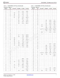 XCR3384XL-10FG324I Datasheet Page 7