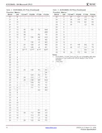 XCR3384XL-10FG324I Datasheet Page 10