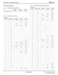 XCR3512XL-7FG324C數據表 頁面 6