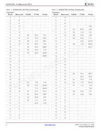 XCR3512XL-7FG324C Datenblatt Seite 8