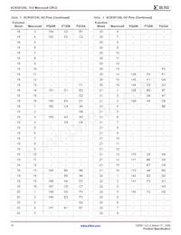 XCR3512XL-7FG324C Datasheet Page 10