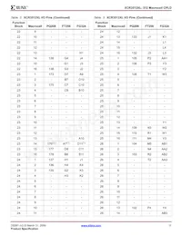 XCR3512XL-7FG324C Datenblatt Seite 11