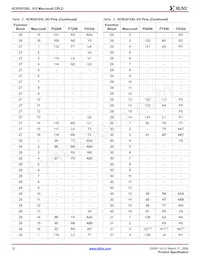 XCR3512XL-7FG324C Datasheet Page 12