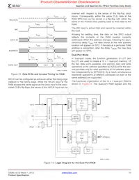 XCS10-3VQG100C Datasheet Pagina 15