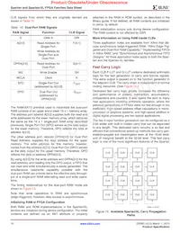 XCS10-3VQG100C Datasheet Pagina 16