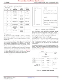 XCS10-3VQG100C Datasheet Pagina 23